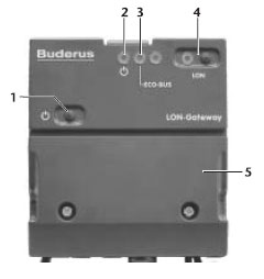Система управления Buderus Logamatic Коммуникационный порт LON-Gateway