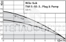 Насос скваженный водоснабжения Wilo-Sub TWI 5-SE Plug & Pump
